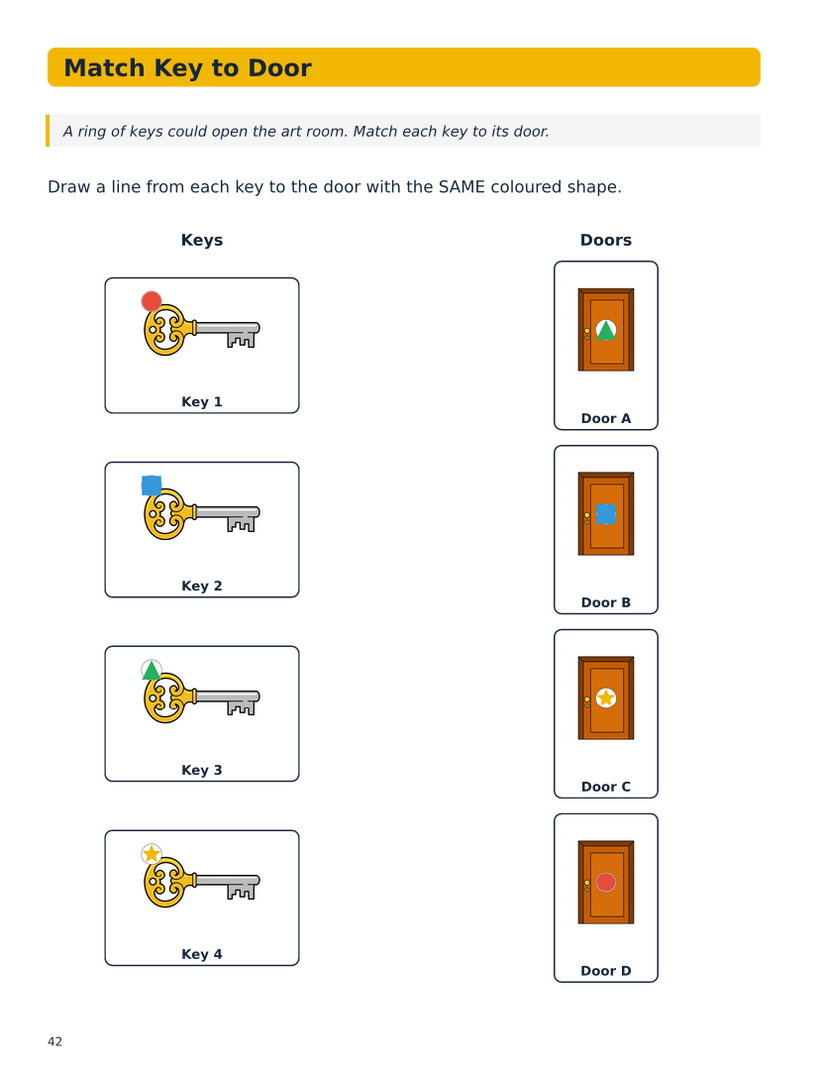 Match key to door page